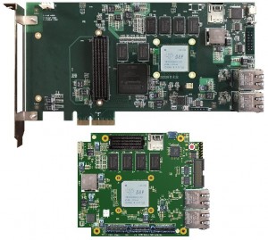 SI-C667xDSP Family of Boards